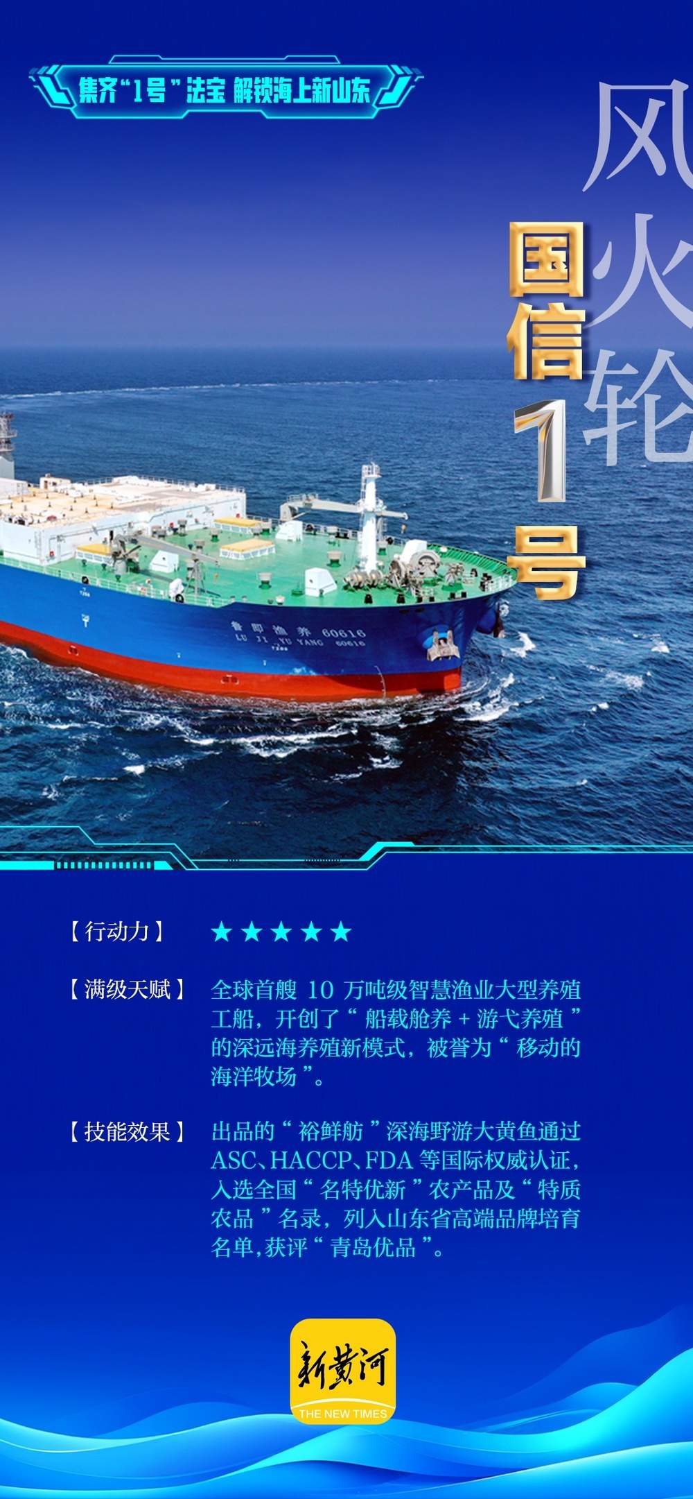 集齐“1号”法宝，解锁海上新山东 