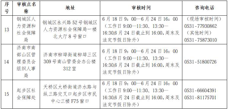 6月12日起报名！济南考生注意，这场考试考点设在淄博
