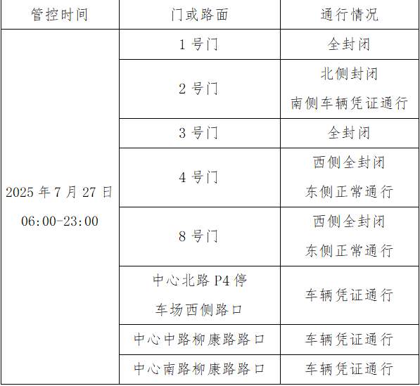 出行注意！济南奥体中心体育场周边道路将临时管控