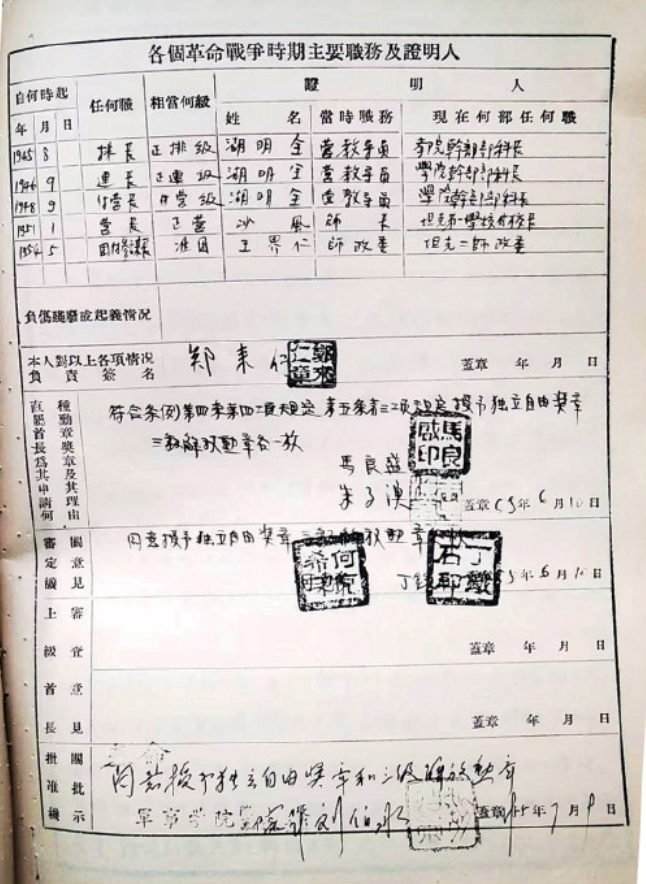 参加过济南战役　获华东一级人民英雄、战斗模范——英雄郑来仁传奇