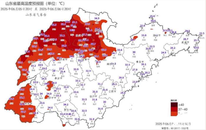 局部39℃！山东发布高温黄色预警，5日至9日将出现高温天气