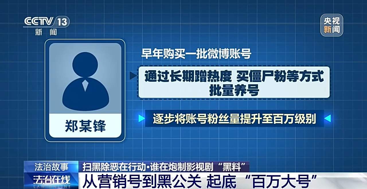炮制影视剧“黑料”炒热度 起底“百万大号”的黑公关链条