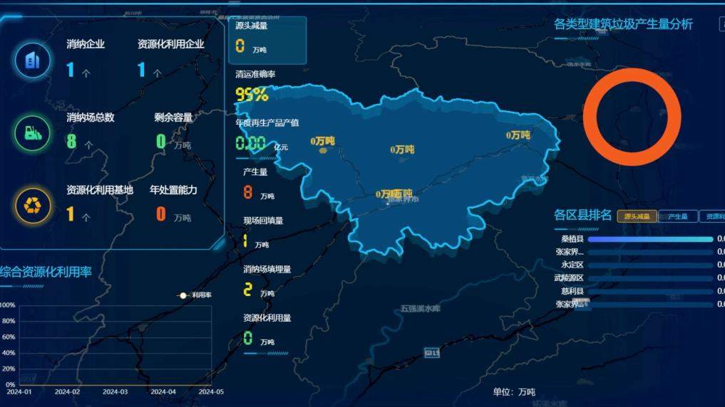 新华视点｜金沙江被弃渣污染 张家界长出“垃圾山”——督察组通报7省市建筑垃圾处置乱象