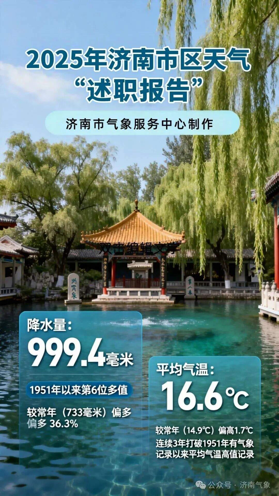 济南元旦假期返程天气如何？2025年市区天气“述职报告”来了