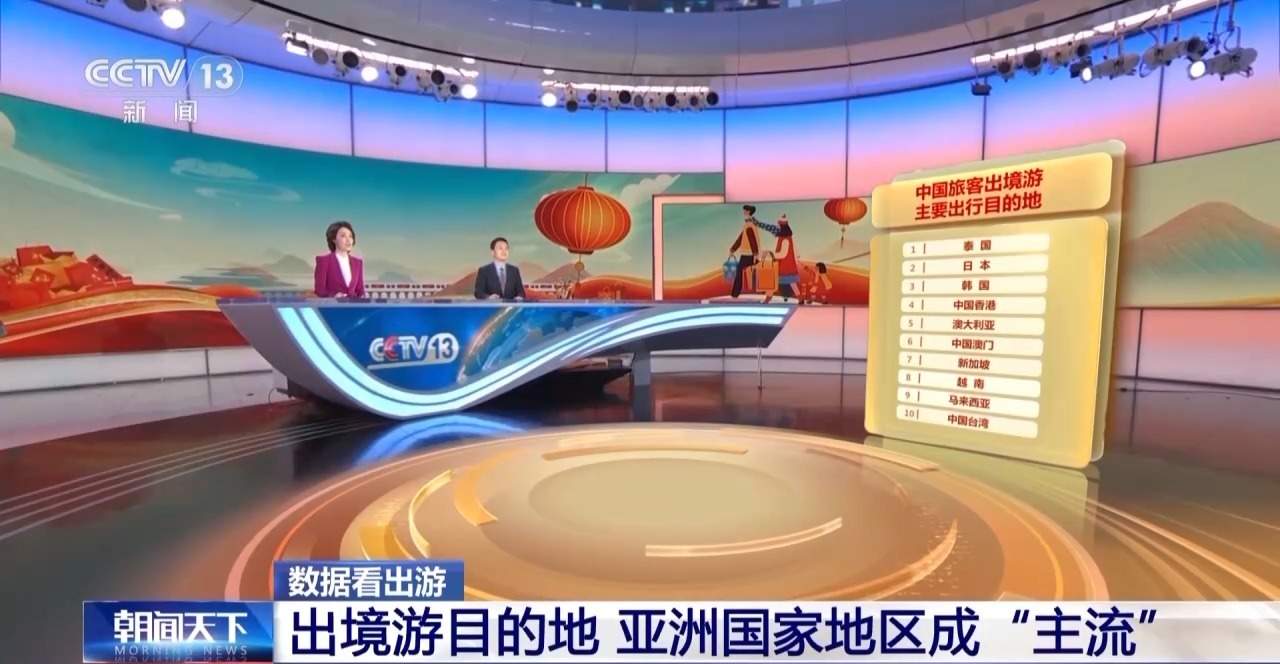 去曼谷喝咖啡、到肯尼亚看狮子，腊月热门国际航线出炉