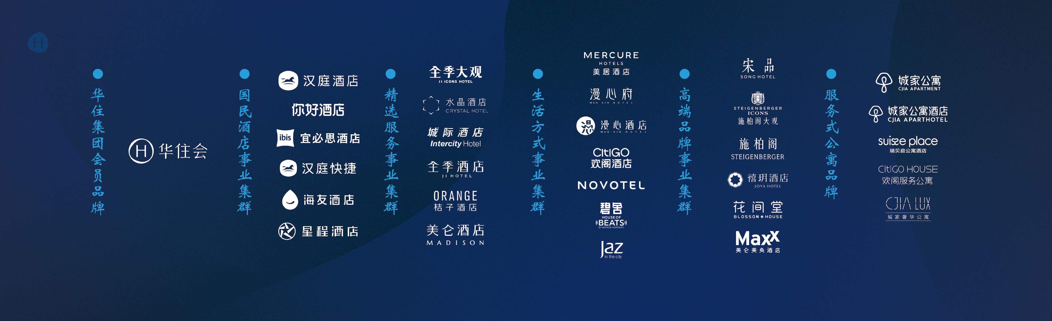 全季大观之外，华住全新品牌矩阵里还藏着服务式公寓的“大变局”