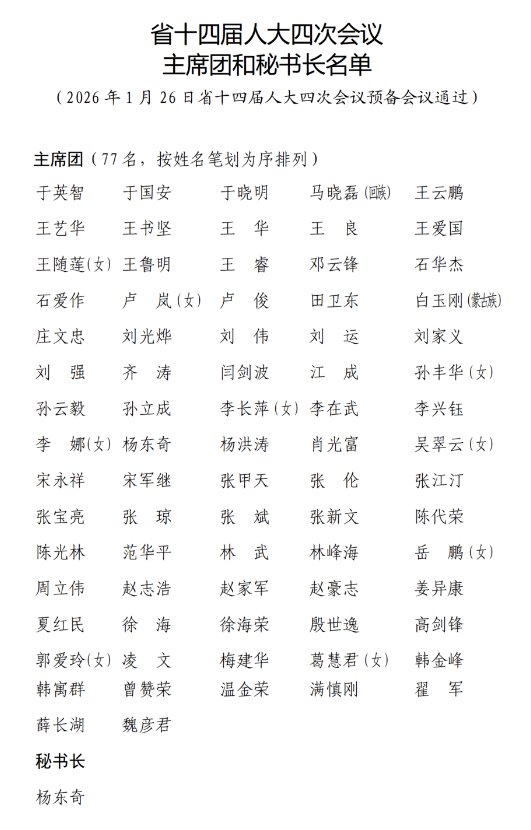 山东省十四届人大四次会议主席团和秘书长名单