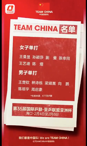 亚洲杯国乒名单出炉，一起为中国队加油！