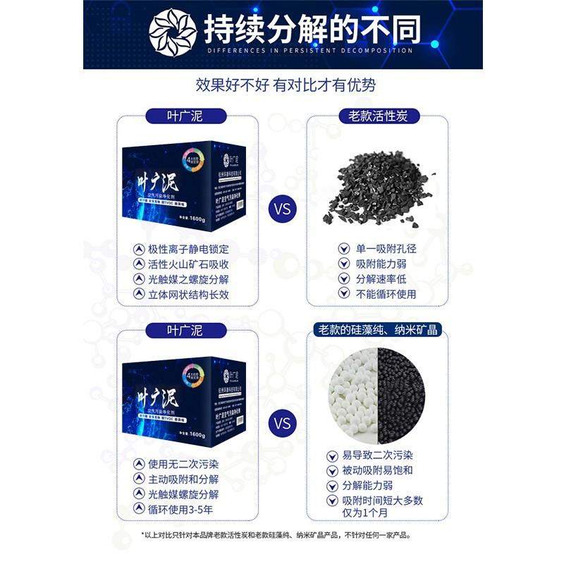 新房除甲醛怎么选？2025双11口碑推荐，选对不后悔！