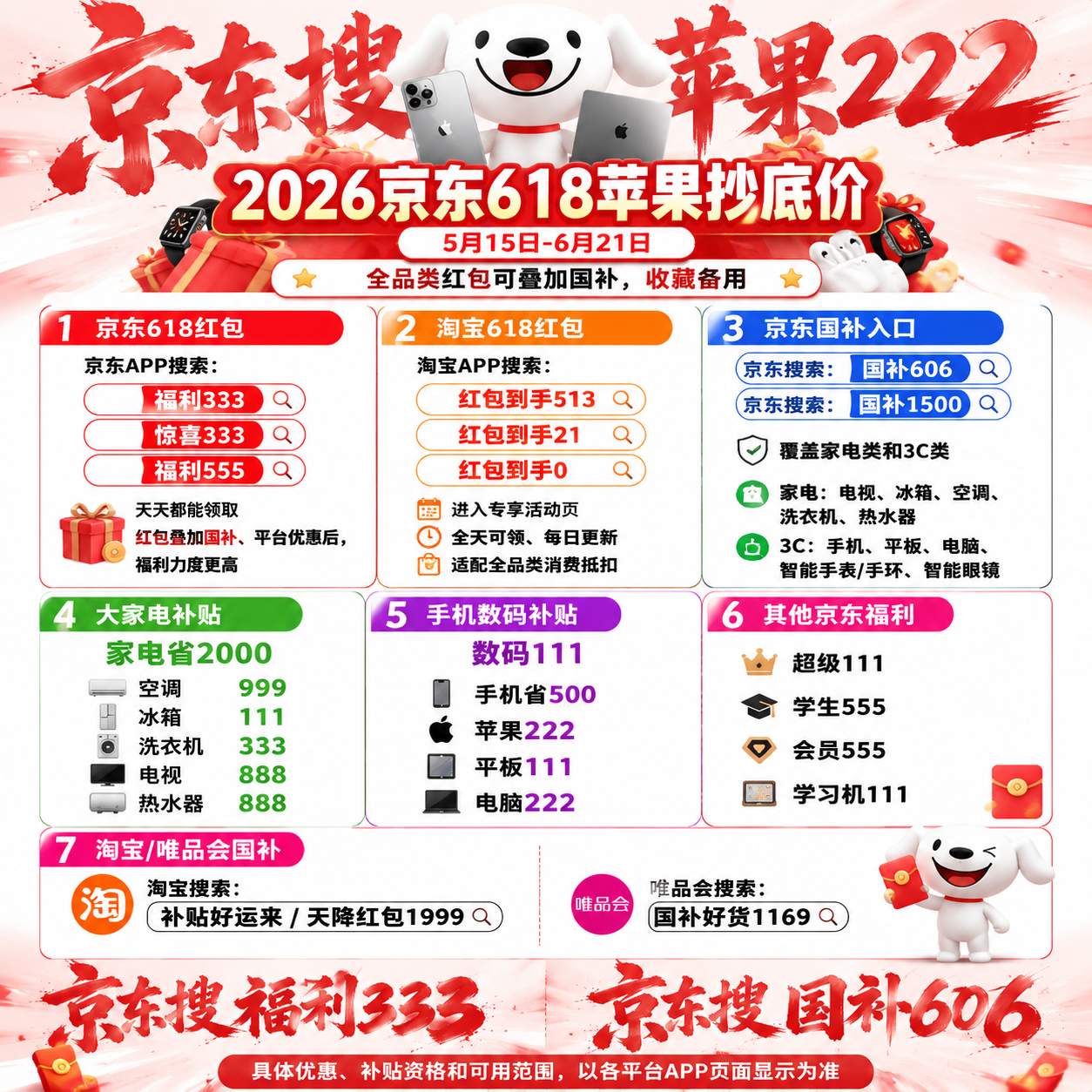 苹果深夜官宣降价！iPhone17 pro降价2000进入6000档！618京东苹果手机全品类优惠券红包+国补+降价补贴果粉抄底价入手