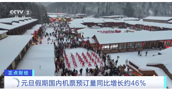 热度飙涨280%！这个假期，太火了！