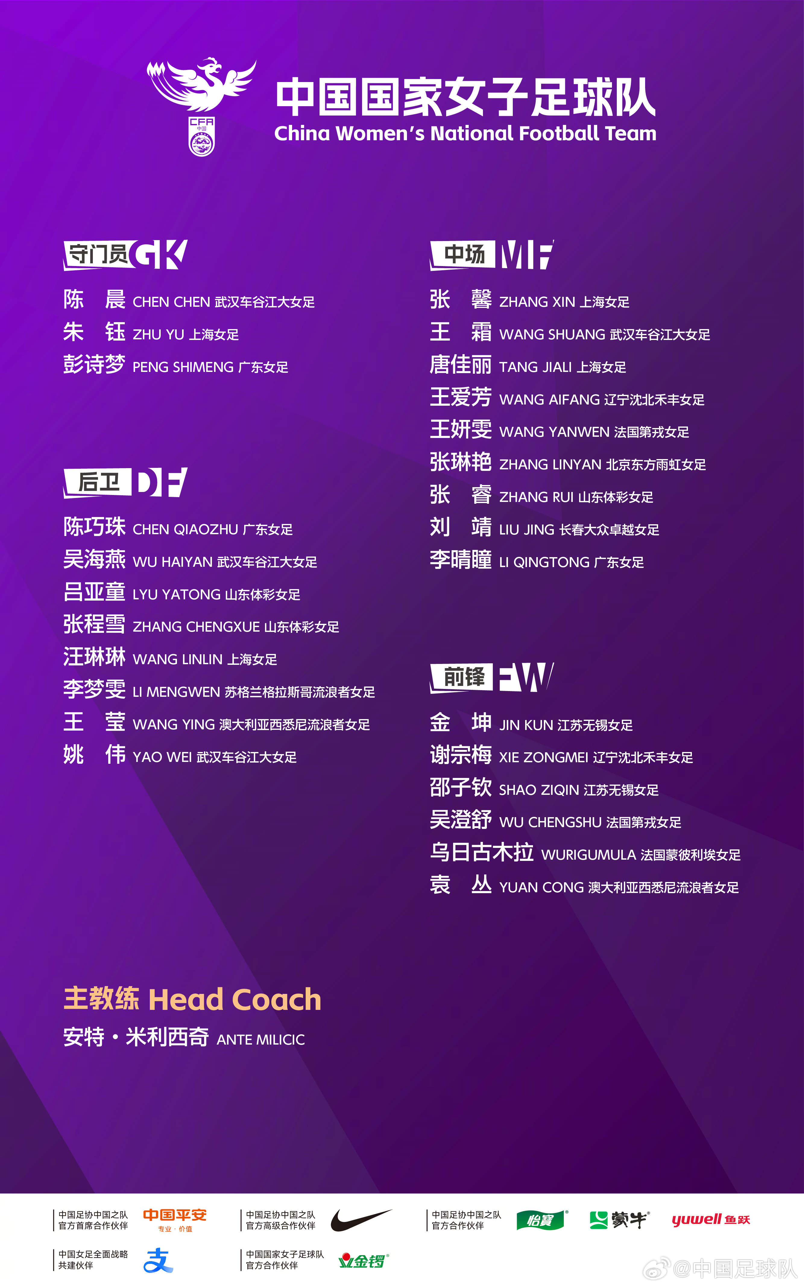 中国女足亚洲杯名单公布！王霜、张琳艳在列