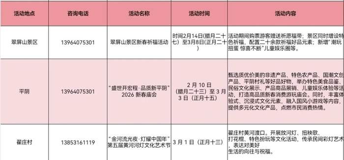 年味正浓，泉城乡村旅游活动有哪些？