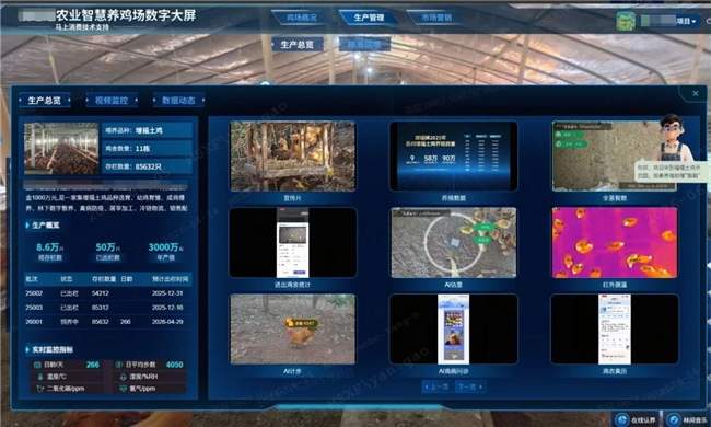 数智助农｜马上金融赋能传统养殖新发展