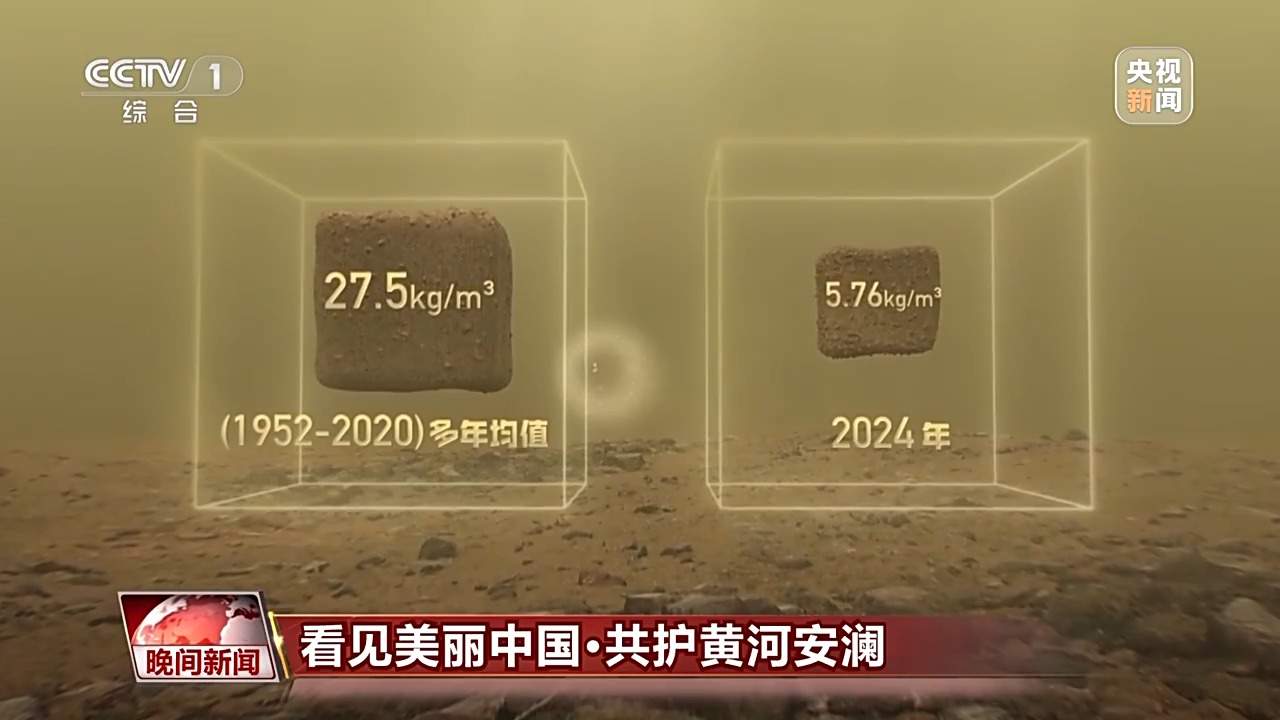 看见美丽中国丨把断流之痛化作生态之美 母亲河生态蜕变向“绿”而行