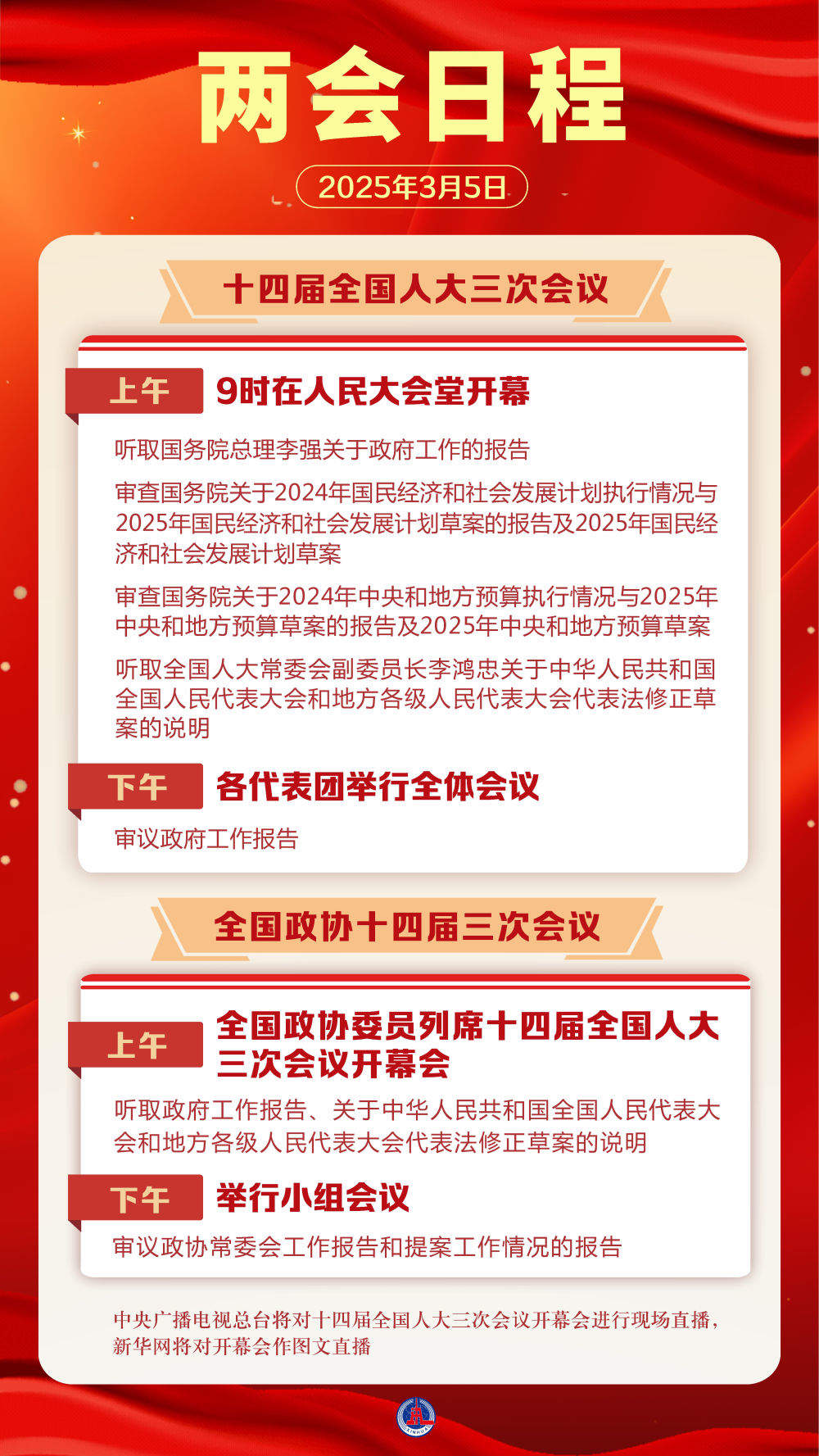 两会日程预告｜3月5日：十四届全国人大三次会议上午9时开幕
