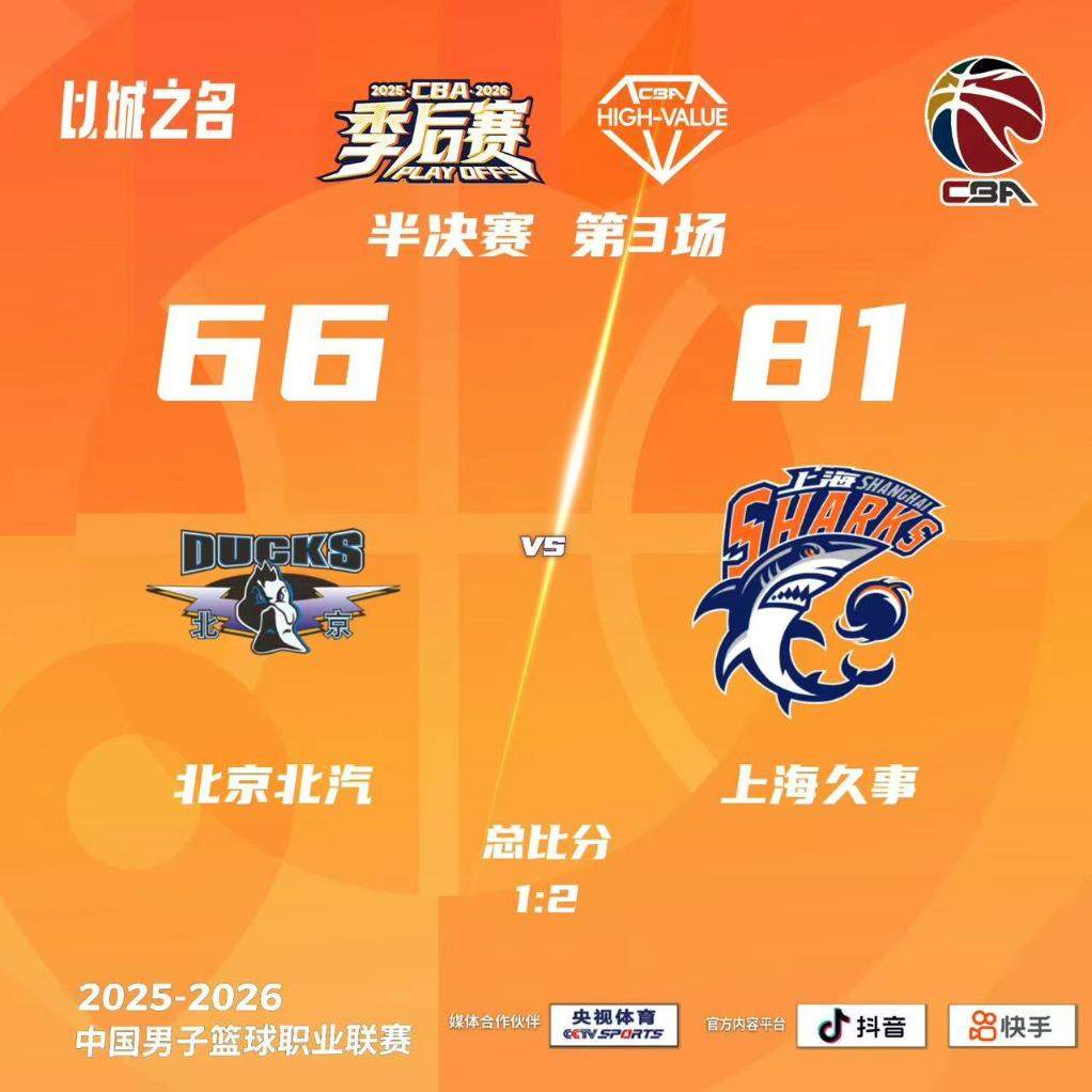 CBA半决赛上海客场战胜北京迎赛点