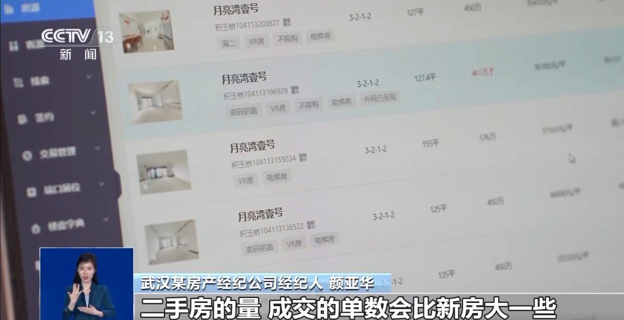 多地优化调整房地产政策出台首周 市场反应如何？