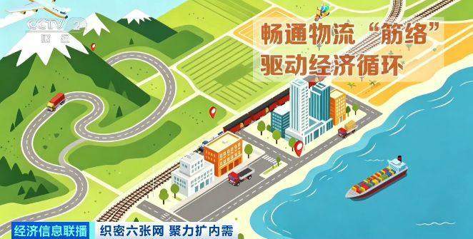 “数说”物流网：横连东西纵贯南北 畅通经济循环