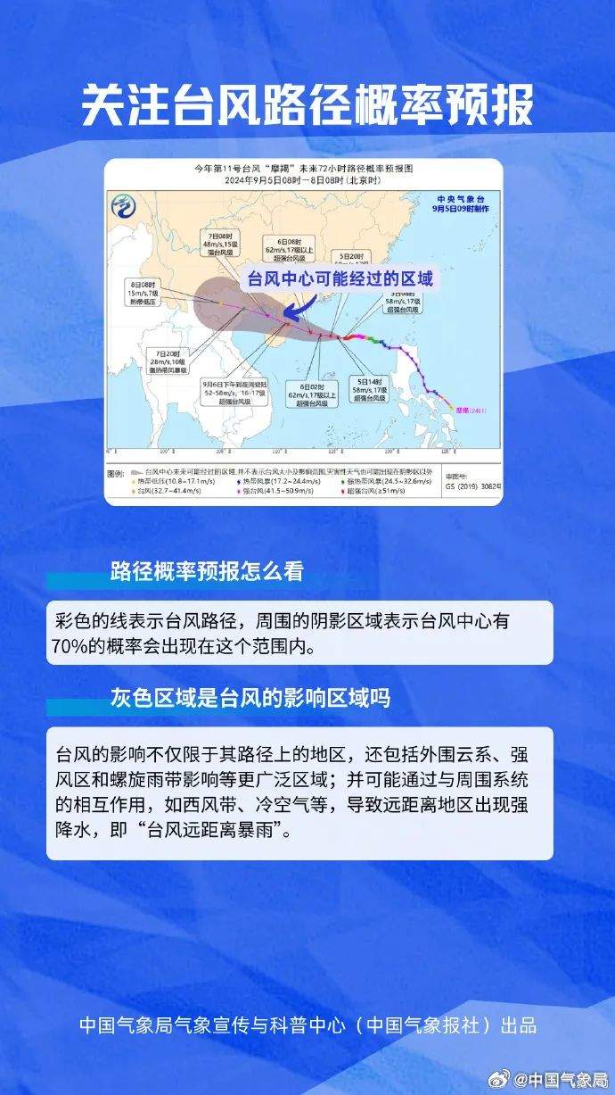 台风“蝴蝶”将于13日凌晨至上午在海南岛南部沿海登陆