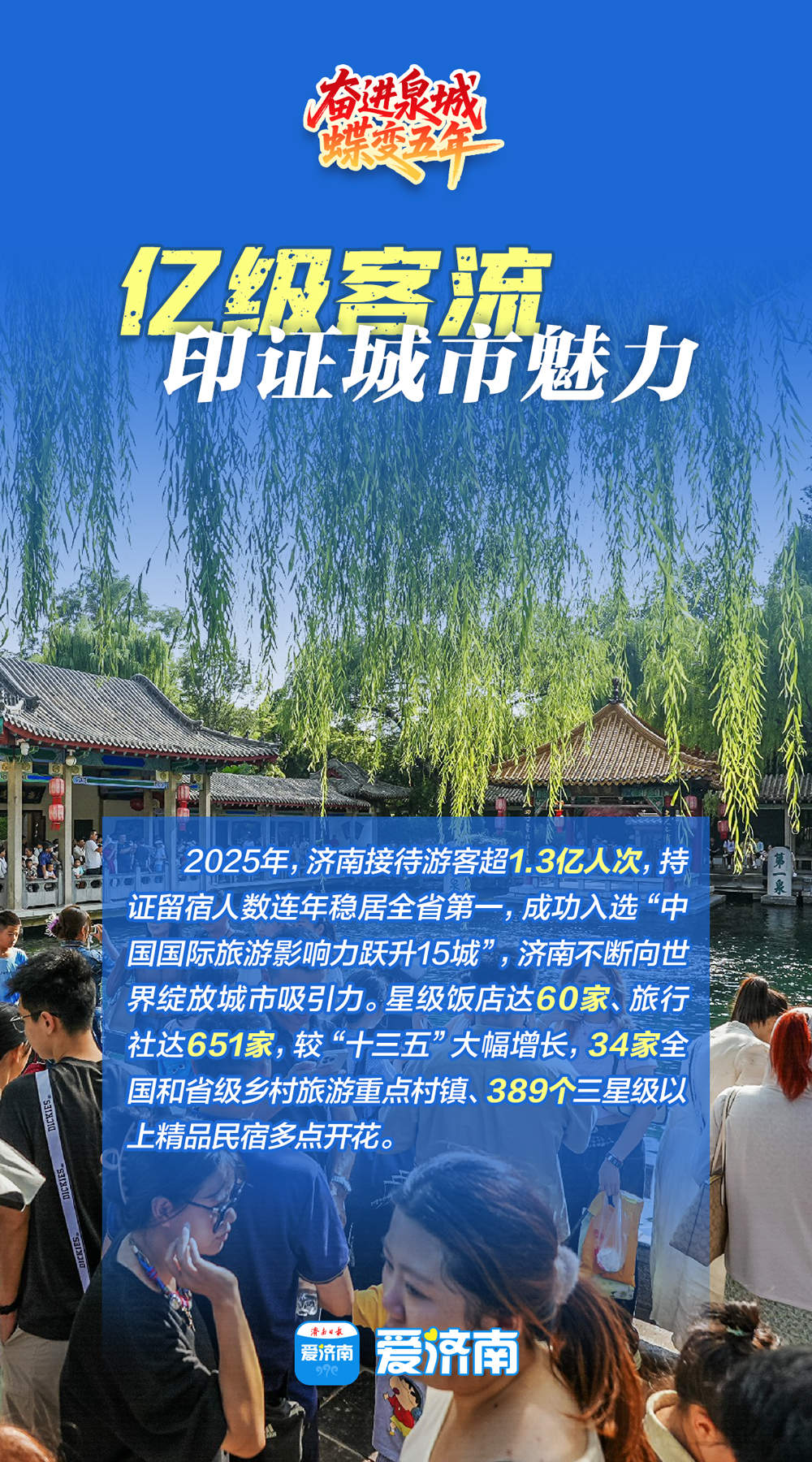 “硬数据”里的“软实力”，读懂济南的温度与高度