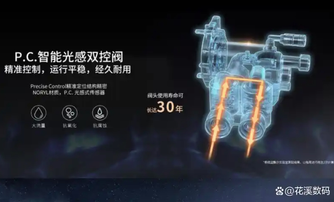 全屋净水系统如何选配？解析中央净水机的核心枢纽作用