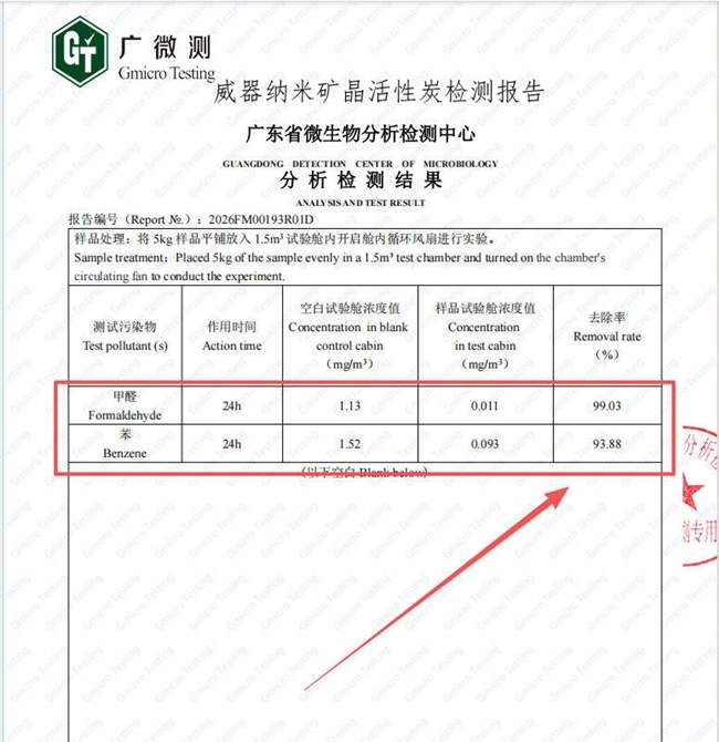 新车除甲醛活性炭哪款靠谱？2026 年活性炭点评！权威评测