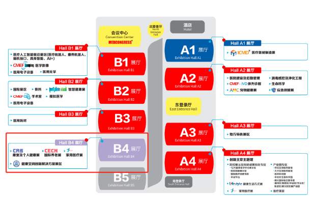 10 月21-24，CRS 国际康复养老展联袂94届CMEF 将在北京盛大启航