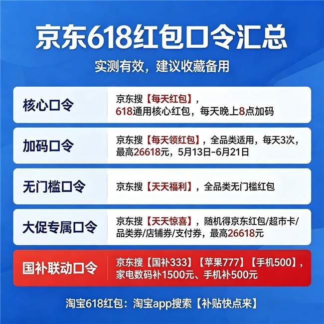 【618红包】淘宝618活动时间提前到5月12日，京东618红包口令大全，618期间买手机电脑苹果先领国补，家电空调国补申领方法及618活动攻略