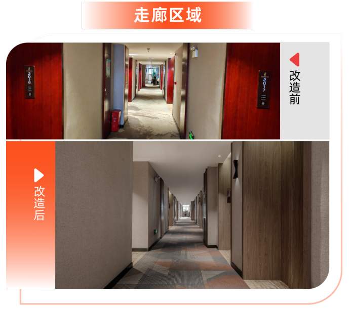 开业首月收益翻番,柏曼酒店改造单体店从产品开始提升市场竞争力