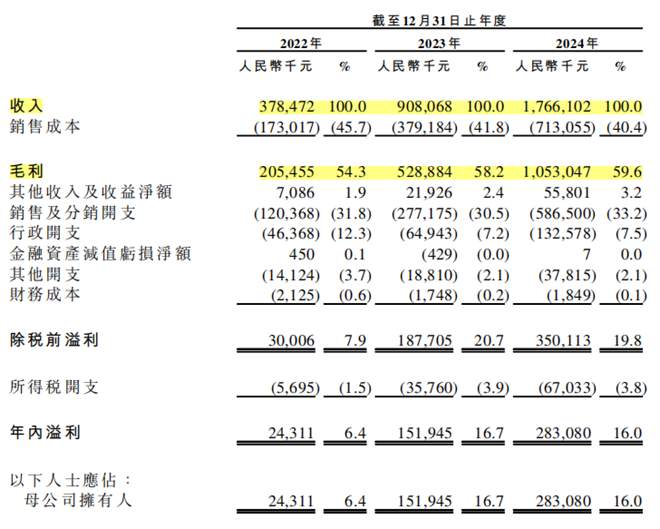 新华网财经观察丨冲锋衣爆火之下的乱象调查
