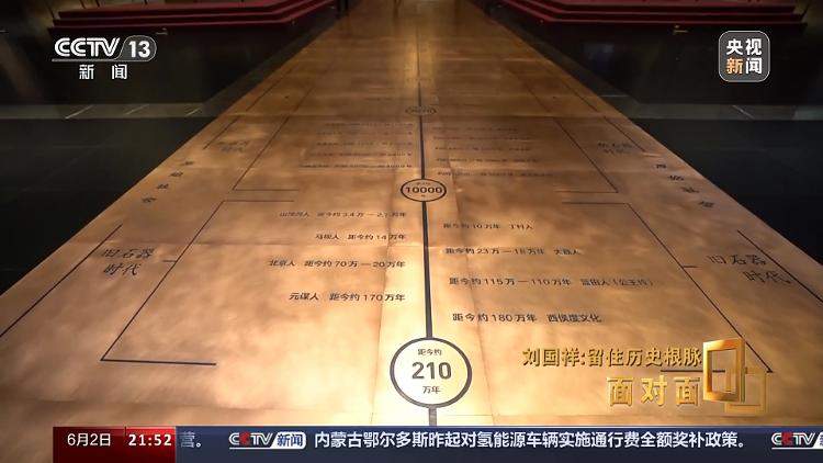 超级国宝、比甲骨文更早的文字！探访中国考古博物馆