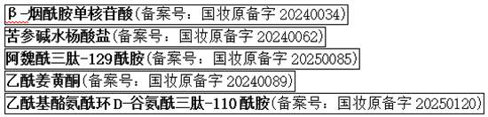 从面膜大王到原料巨头:敷尔佳的科研突围战