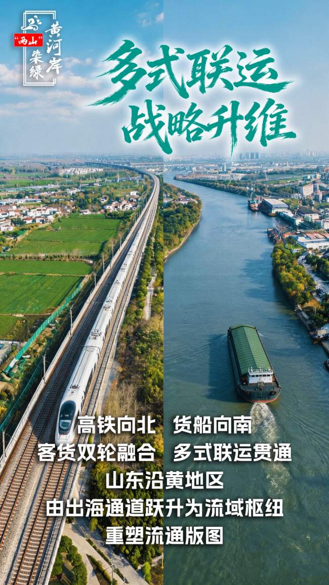 黄河入局 撬动山东多式联运“流通版图”战略升维