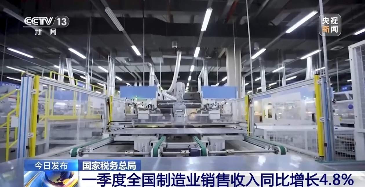 一季度全国制造业销售收入同比增长4.8%