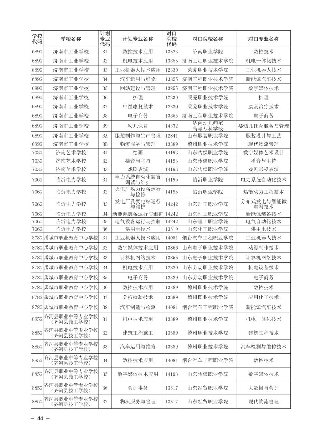济南公布各高中2025年招生计划