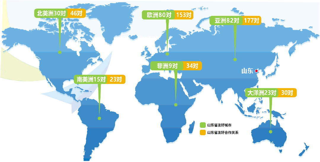 望岳谈｜国际友城，共赴山海之约！