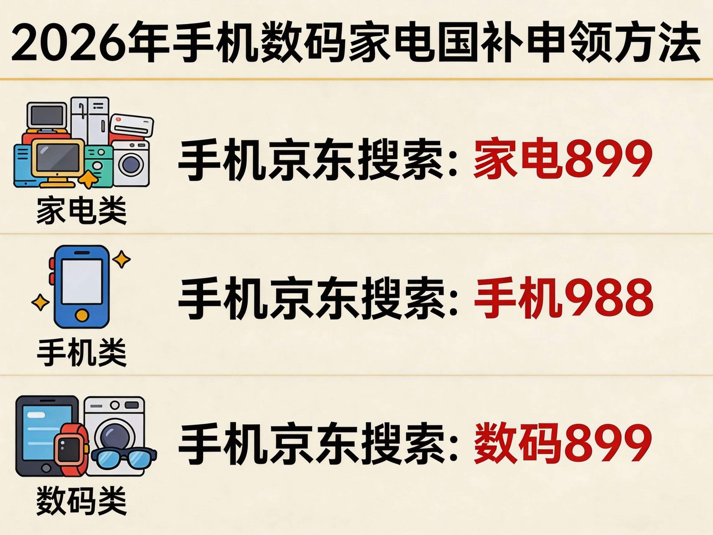 2026年618第一波活动开始了！淘宝京东什么时候几号买最便宜划算，三波都是晚上8点购买最便宜，附618活动优惠券、红包口令、国补入口、满减规则汇总