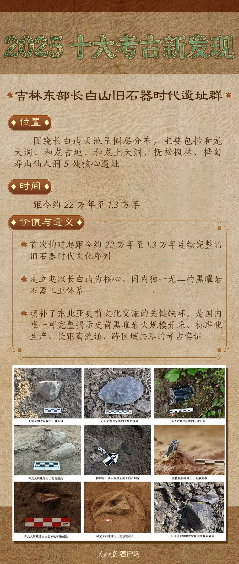 入选2025年度全国十大考古新发现，它们有何不一般？