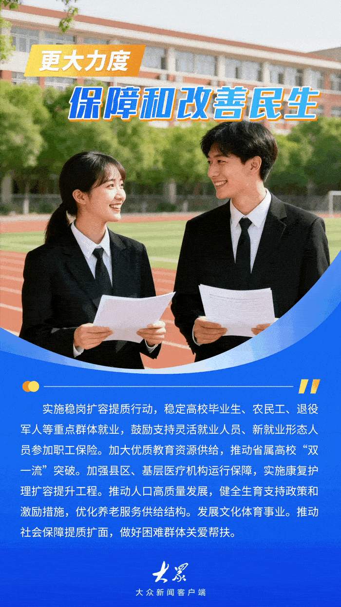 动态海报｜2026年山东经济工作怎么干？图解八大重点任务