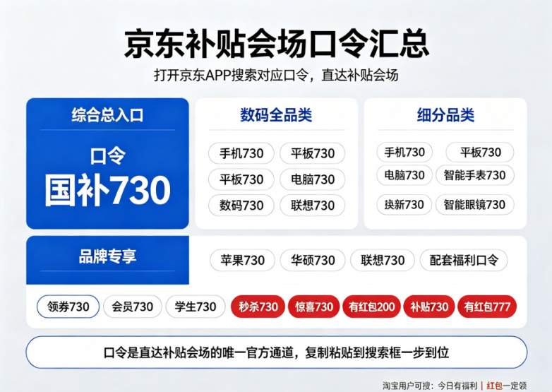 ​2026年8月中下旬双平台七夕送礼全攻略：整理京东淘宝最新优惠口令，搭配走心选购指南，帮大家送礼零翻车不踩坑