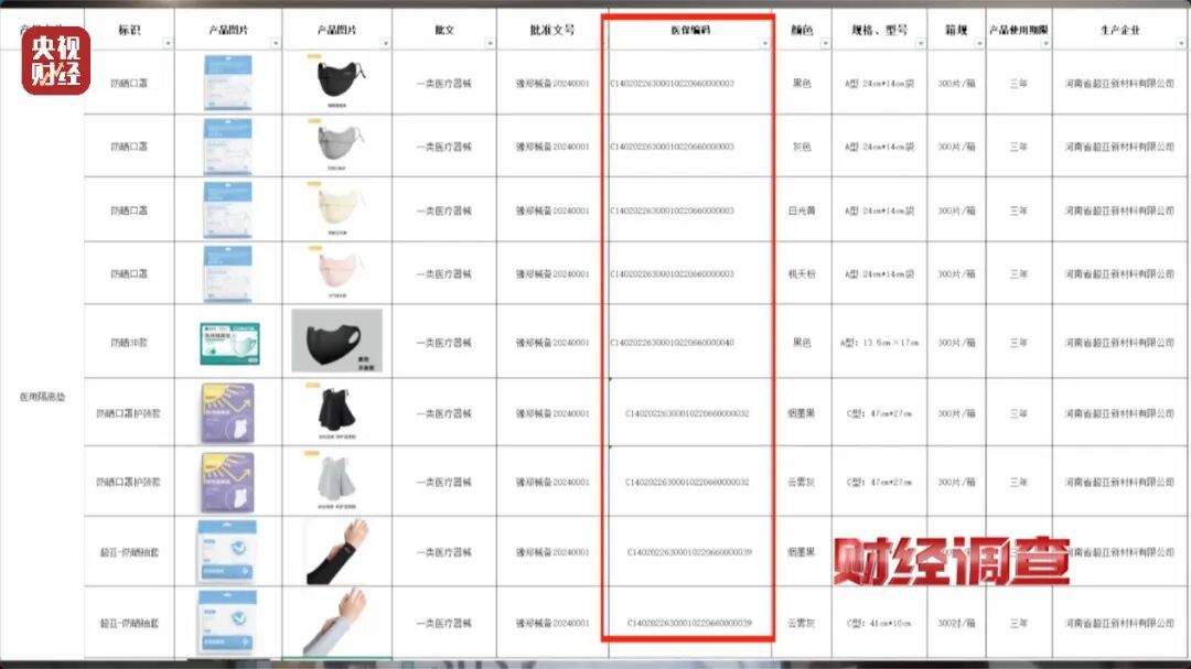 知名药店、企业被曝光！你的医保卡可能被“薅羊毛”了