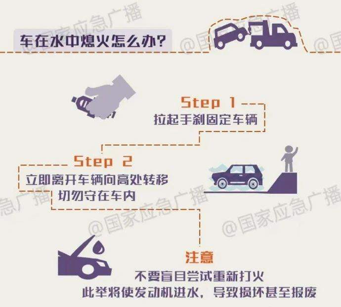 塔克拉玛干沙漠突发洪水！咋回事？