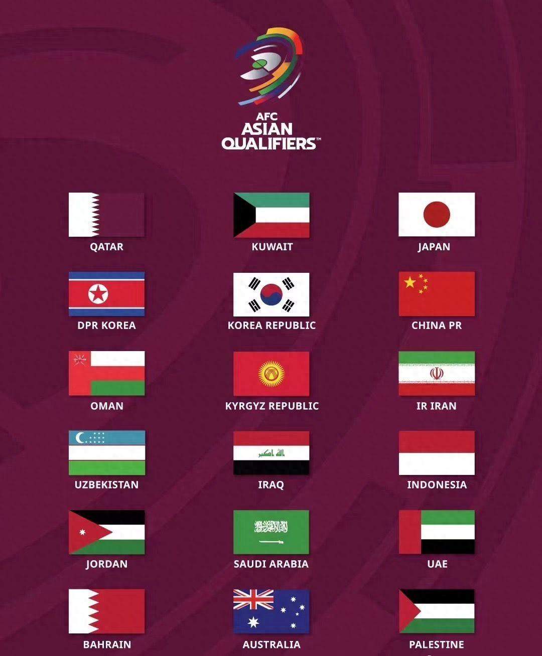 世预赛亚洲区18强出炉 抽签仪式将于6月27日进行