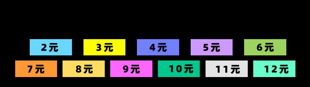 济南6条地铁线+云巴，线网图、时刻表、票价表，一文看全！这些人可免费乘车