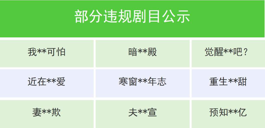 下架！微信、抖音、快手，集体出手