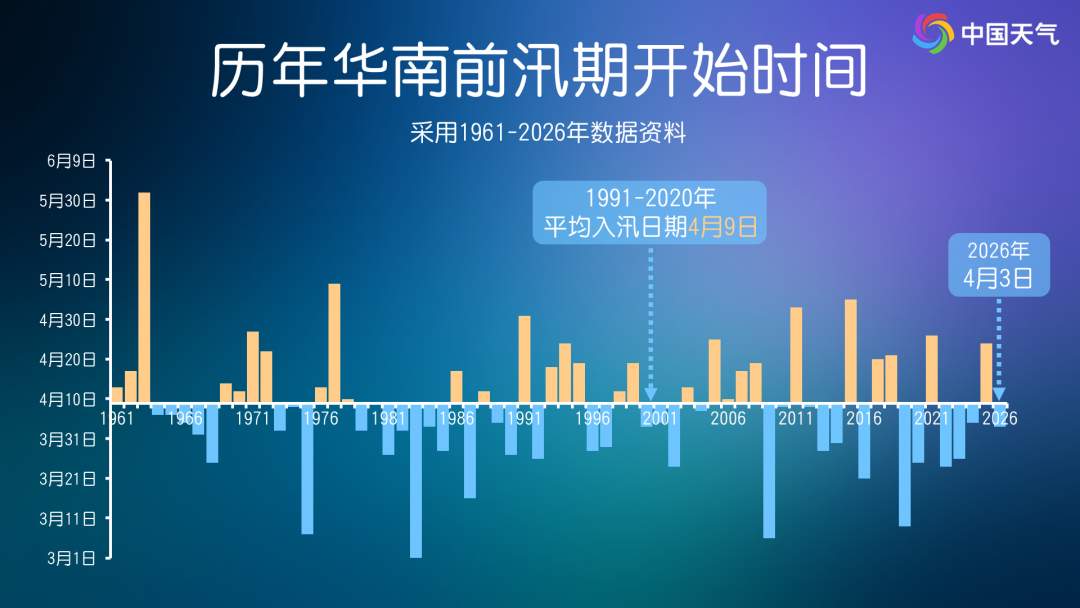 警惕局地11级雷暴大风！南方强降雨转战长江中下游