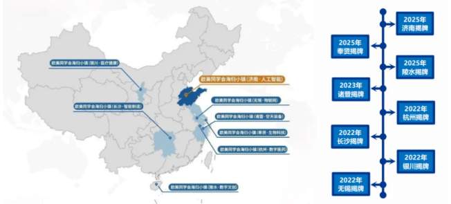 济南这个“镇”,走在了全国前列