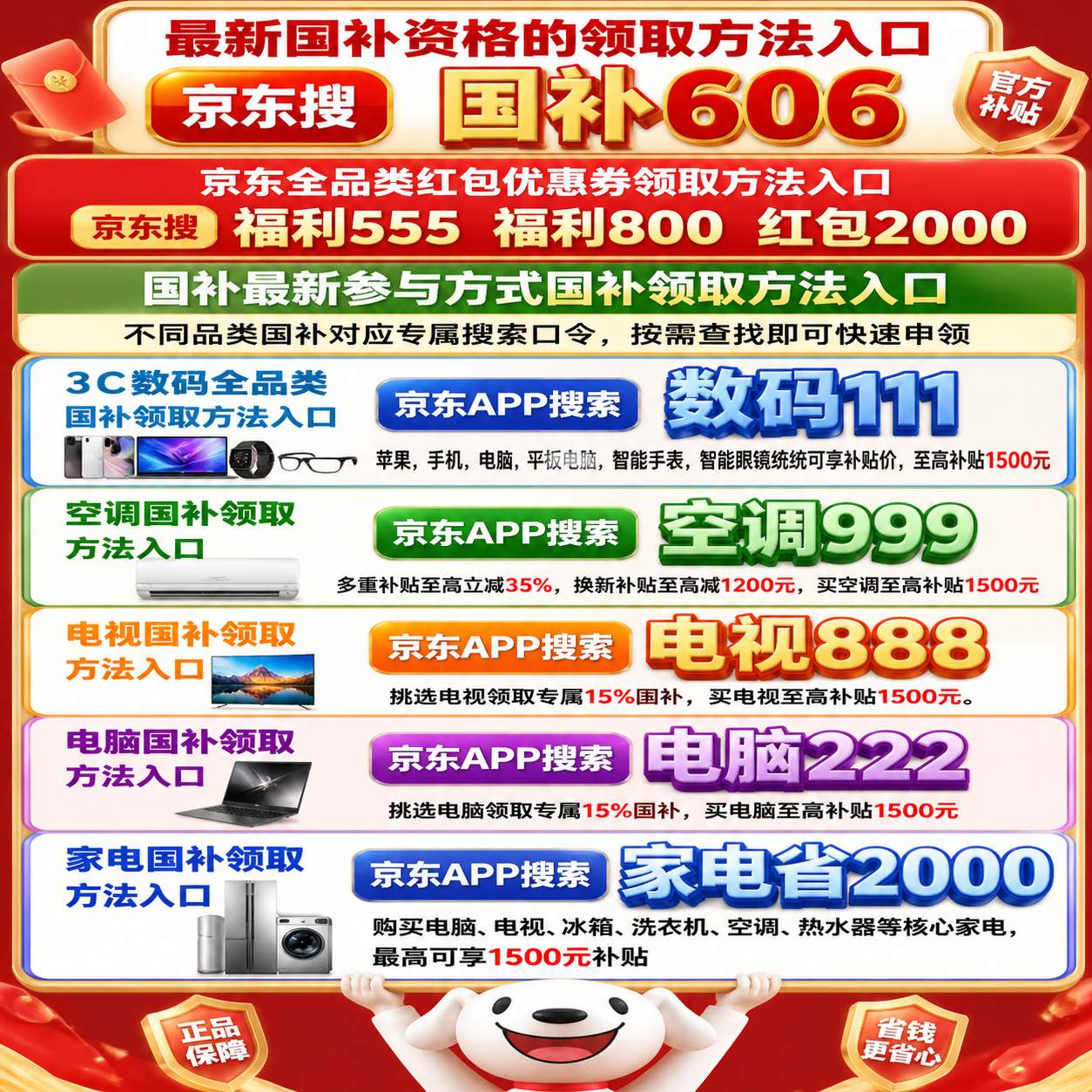618活动开启前625亿国补正式恢复！2026年最新补贴攻略来了：手机、家电、数码都能领，叠加618优惠券后更划算