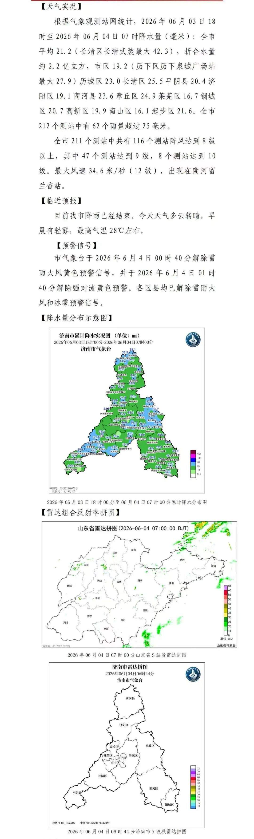 济南解除雷雨大风黄色预警信号和强对流黄色预警